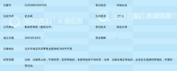 北京市八度空间电脑图文设计制作中心 专业网页设计制作引领数字化形象新纪元