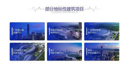 PPT设计制作与美化技巧 电脑图文排版及内容页设计流程