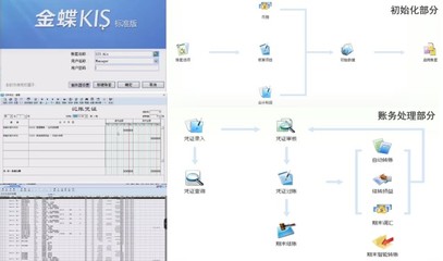 教师星势力 | 宋鑫 掌握会计信息系统操作，链接时代前沿的电脑图文设计制作