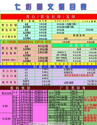 电脑图文设计制作价目表